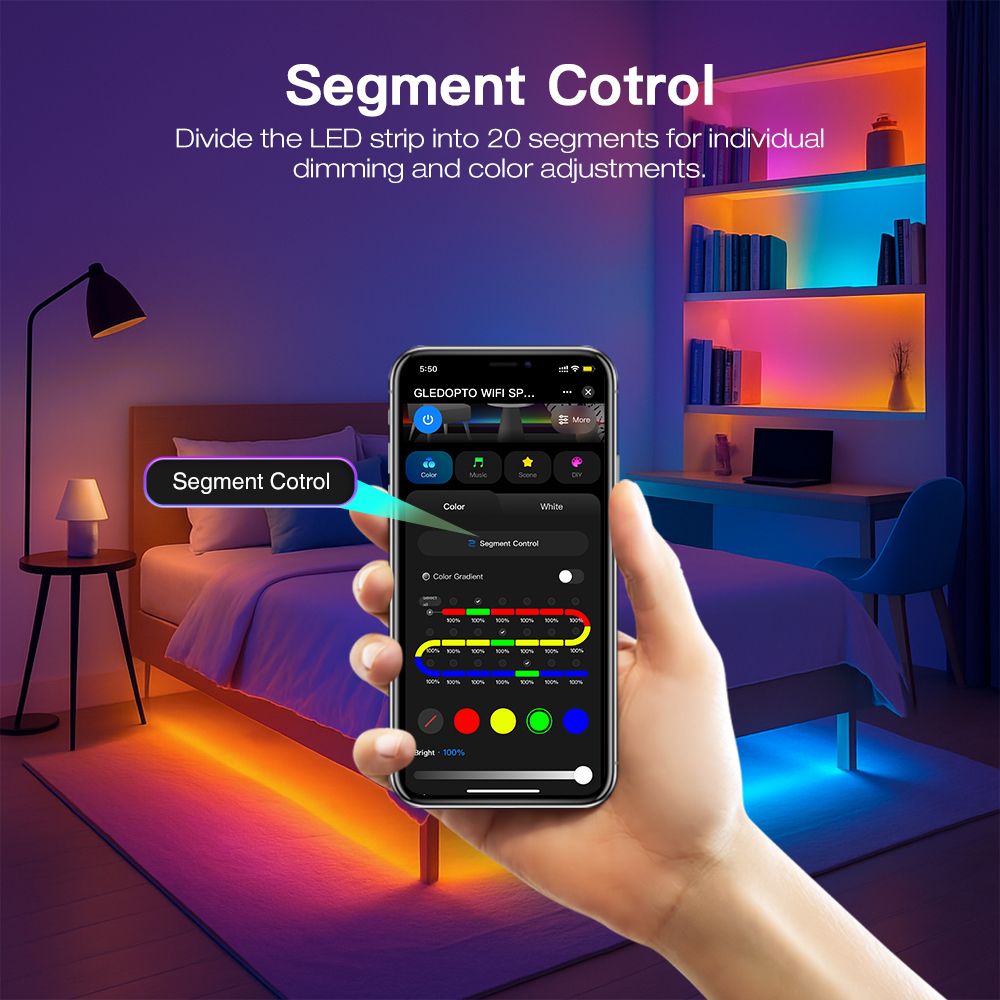 Tuya SPI Pixel LED Controller  - Zigbee Coordinator Stick recensione e prezzo
