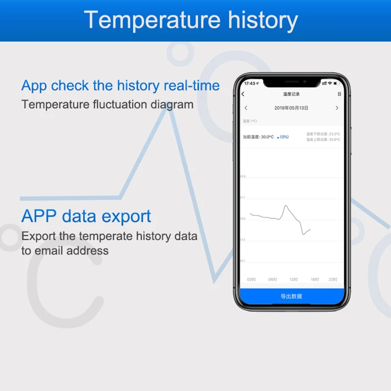 WiFi Temperature Sensor Alarm  - Diy Home Automation Controller recensione e prezzo