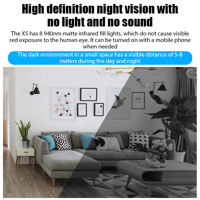 X5 Mini Camera HD 1080P Intell - Home Assistant Sd recensione e prezzo