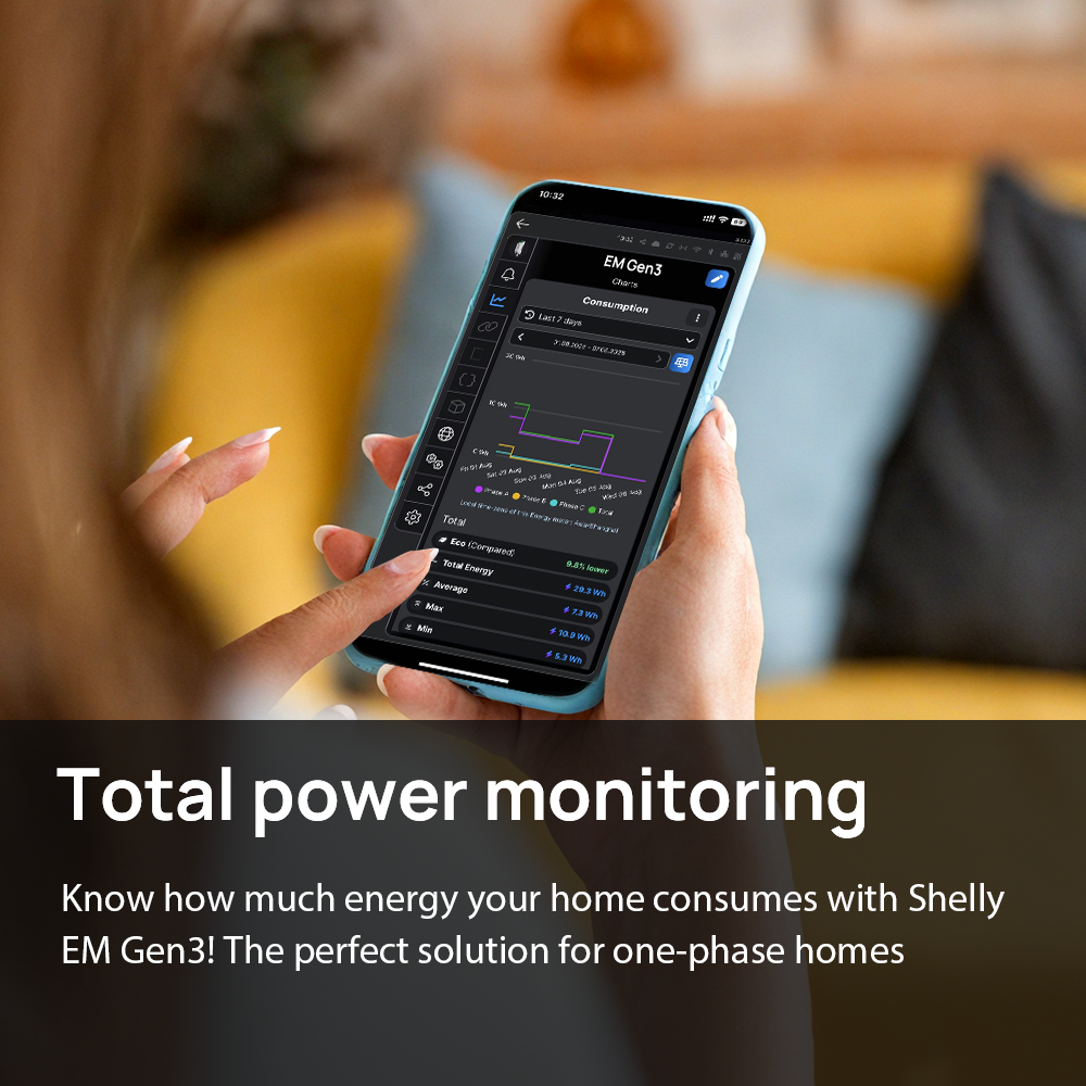 Shelly EM Gen3 Smart Home WiFi - Shelly Relay Module recensione e prezzo
