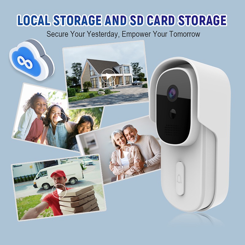 Wide View Tuya Smart Life APP  - Smart Doorbell Wired recensione e prezzo