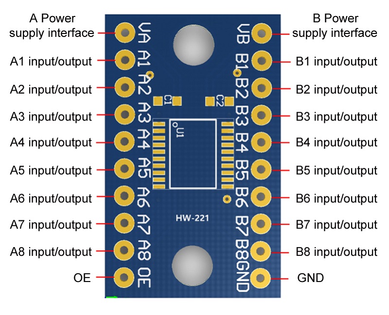 TXS0108E Module 8 Channel Bi-d - Level Shifter 3.3V recensione e prezzo