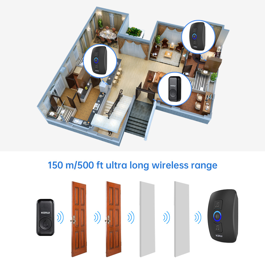 KERUI M525 Door Bell Chime Kit - Smart Home Automation Diy recensione e prezzo